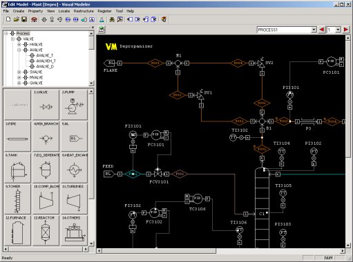  Figure 1.  Display of Visual Modeler V2 (Japanese Version)