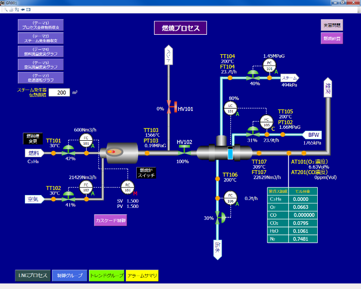 燃焼プロセス画面例