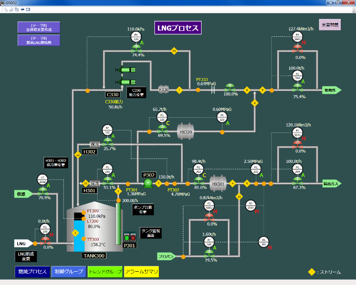 LNGプロセス画面例