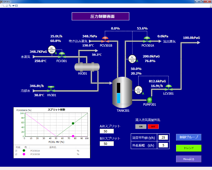 圧力制御画面例