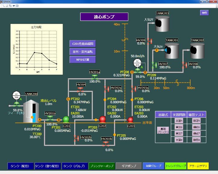 遠心ポンプ画面例