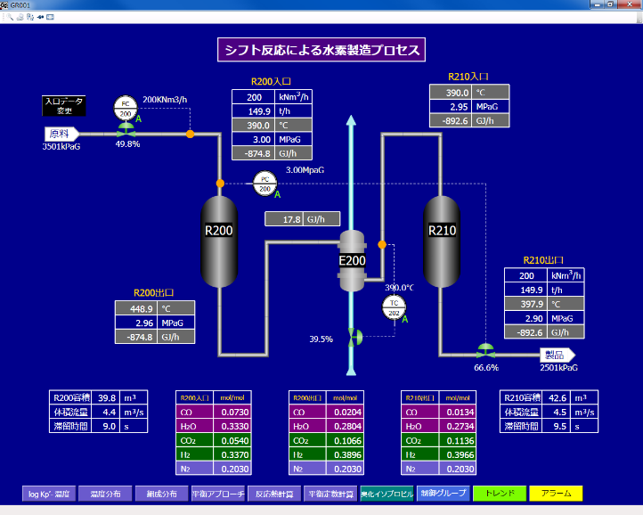 反応｜Educator｜製品紹介｜株式会社オメガシミュレーション